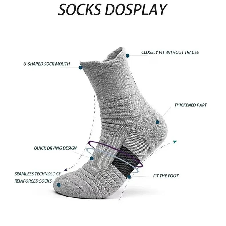 3-Pair Running Socks (Men & Women) — Performance Ankle Running Socks | Lock In
